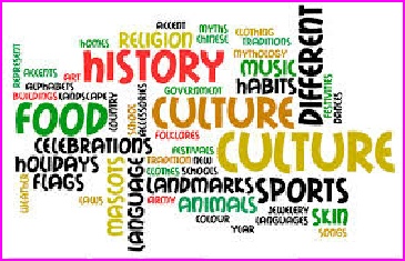 A calligraphy collage with culture related imagery