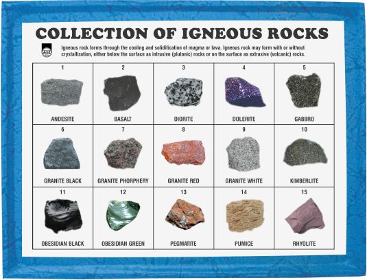 sixteen types of igneous rock