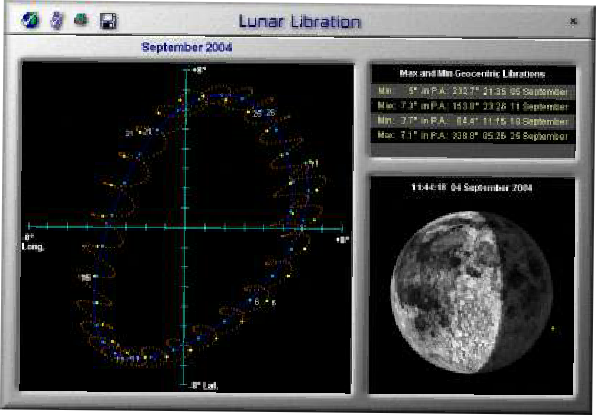 Vector diagram of lunar orbit